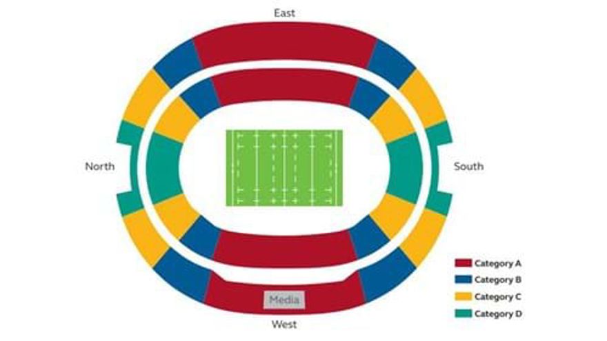 Shizuoka Stadium Ecopa Ticket Catagory