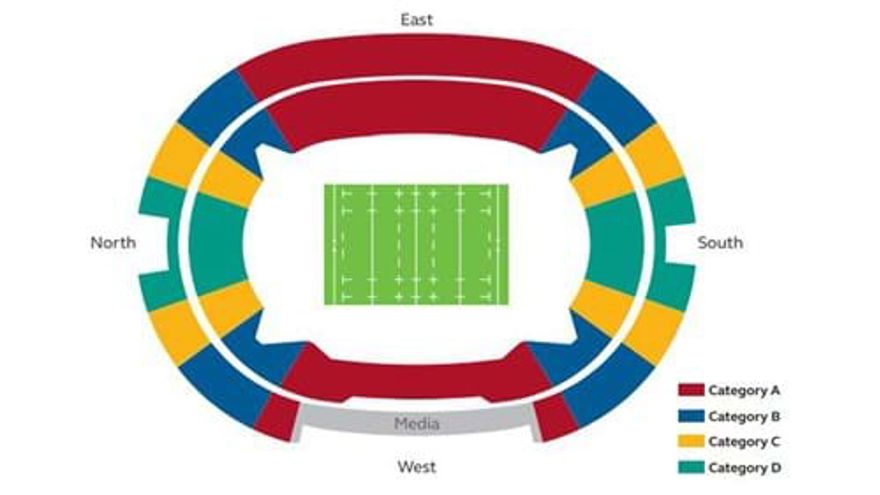 Tokyo Stadium Ticket Catagory